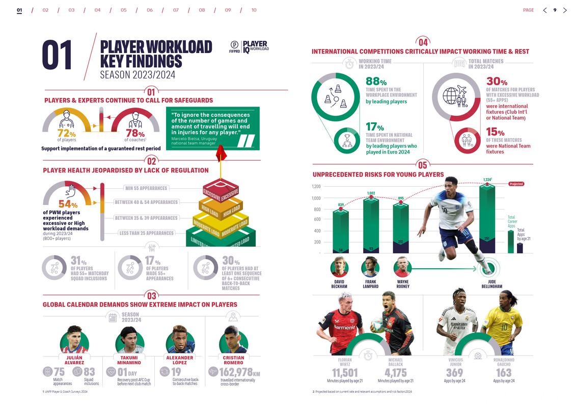 世界杯下注平台数据分析趋势与洞察 世界杯下注平台数据分析趋势与洞察