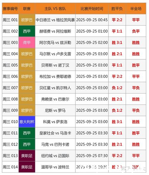 最新世界杯下注网址推荐