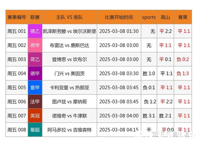 世界杯下注网站推荐大全