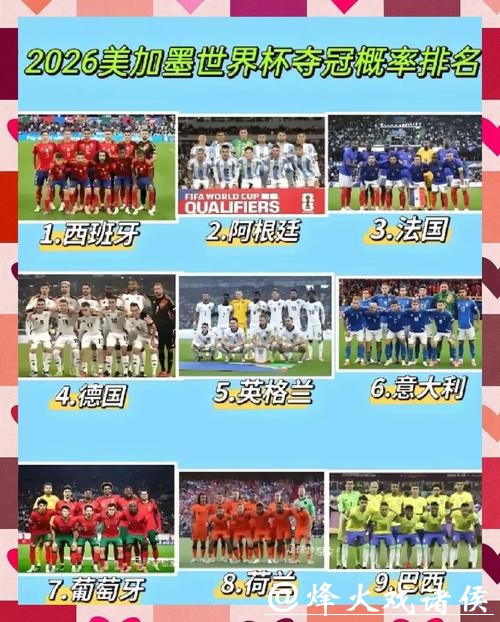 世界杯球队综合实力深度解析 世界杯球队综合实力深度解析