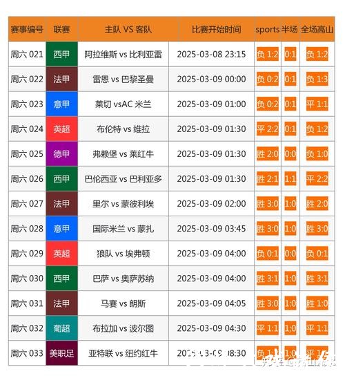 2026年热门世界杯投注网站推荐 2026年热门世界杯投注网站推荐