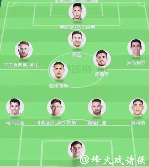 全面解析世界杯强队