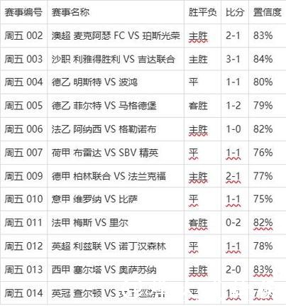 2026世界杯赛事深入分析报告