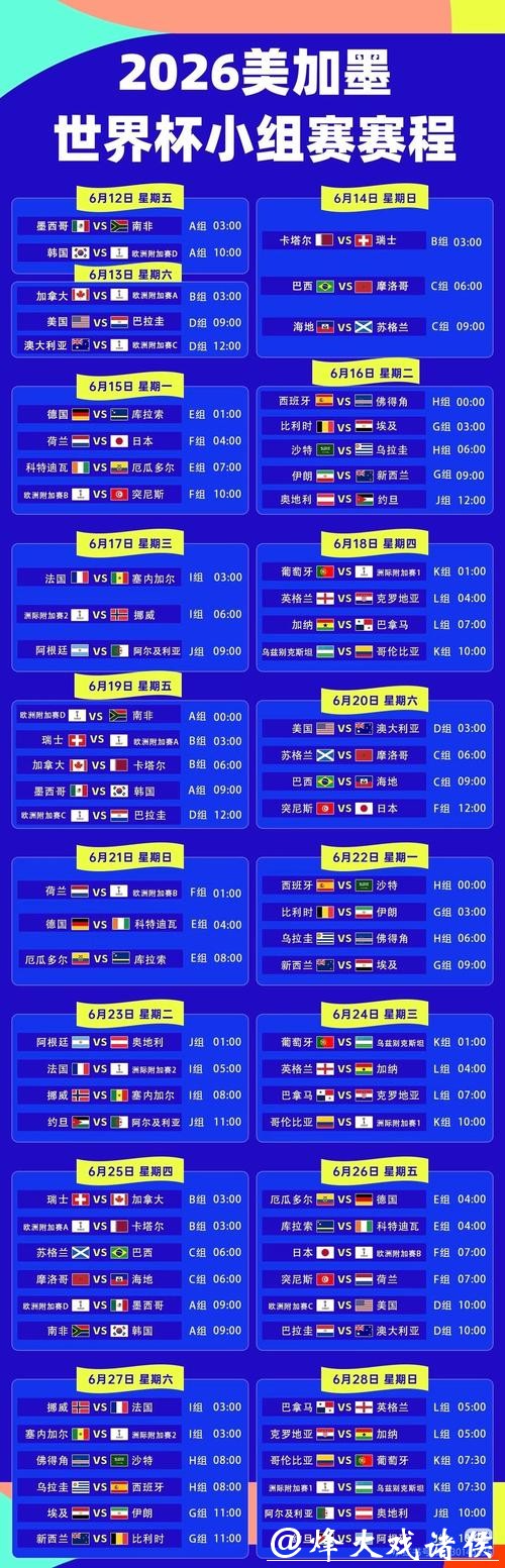 2026世界杯在线直播最新观看指南