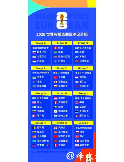 2026世界杯完整赛事时间安排表